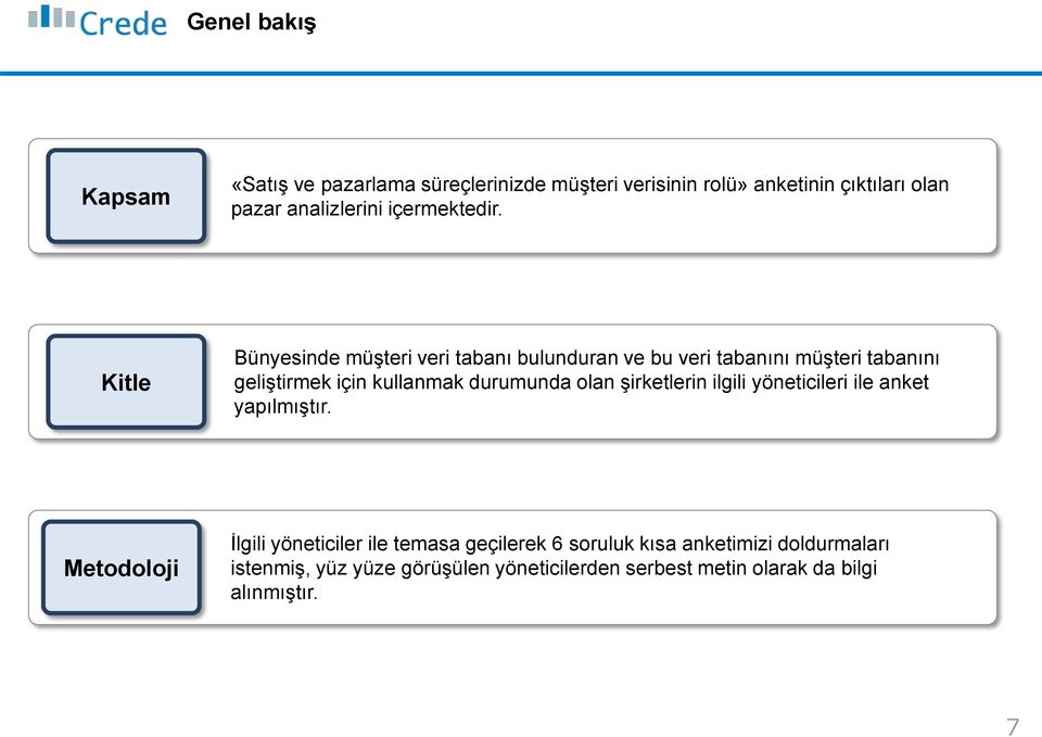 Kitle Bünyesinde müşteri veri tabanı bulunduran ve bu veri tabanını müşteri tabanını geliştirmek için kullanmak durumunda