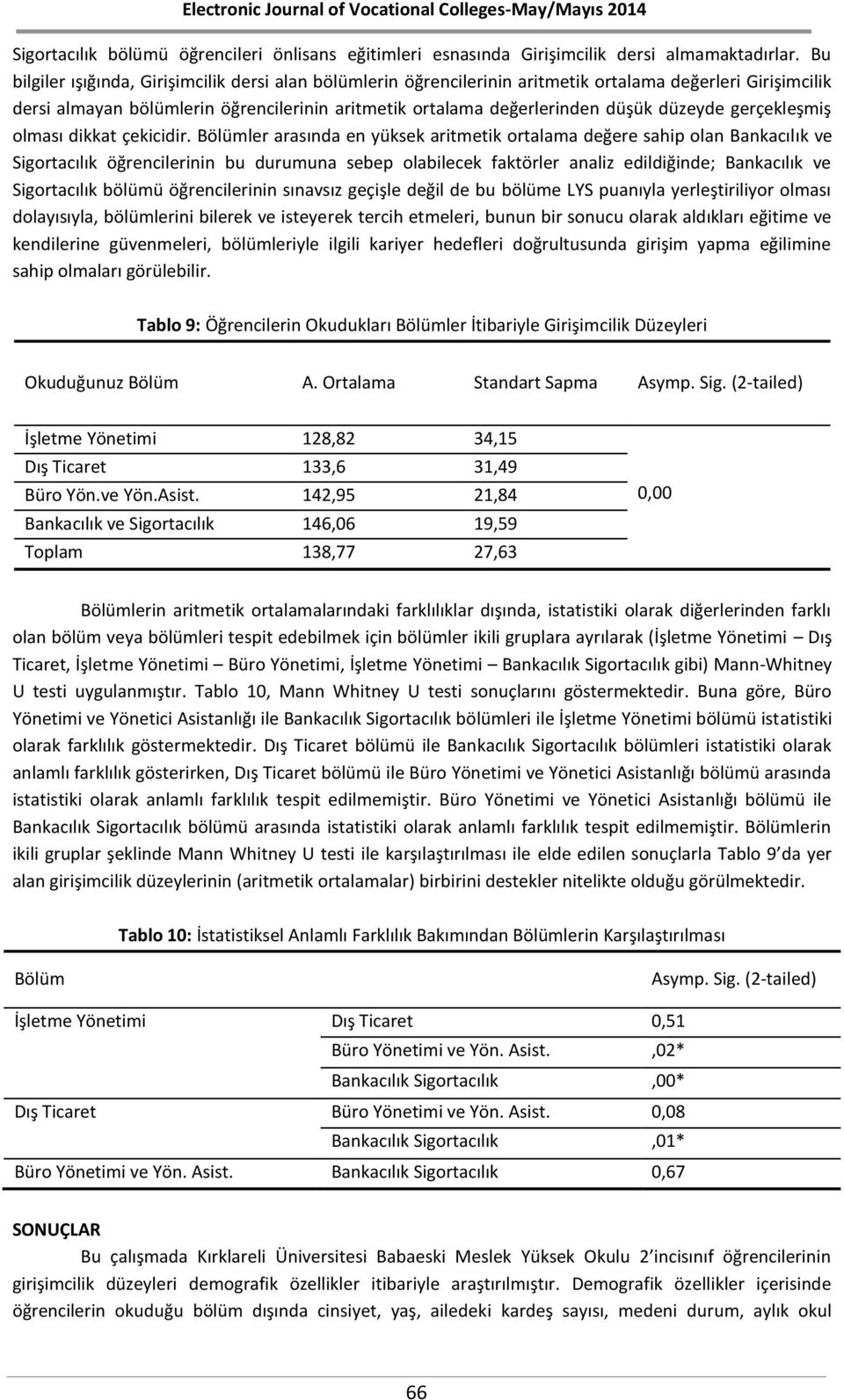 düzeyde gerçekleşmiş olması dikkat çekicidir.