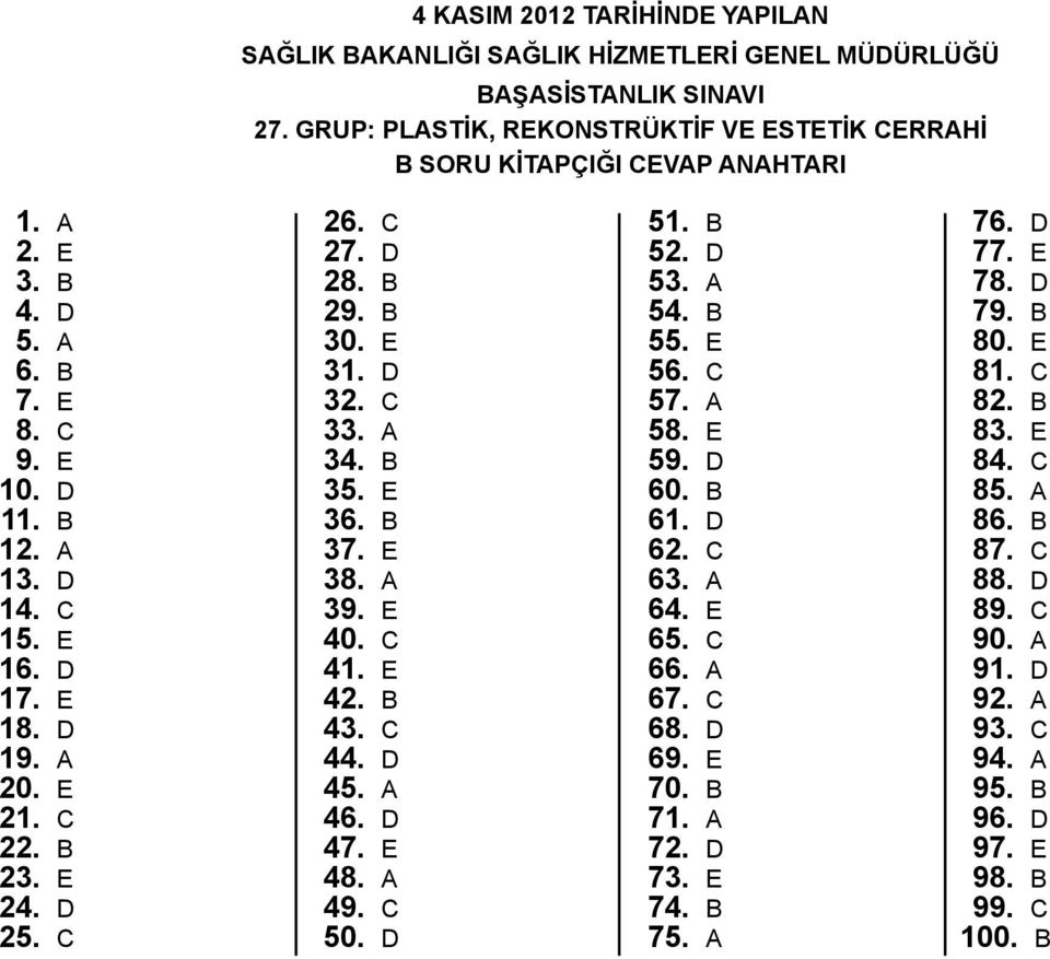 e 36. b 37. e 38. a 39. e 40. c 41. e 42. b 43. c 44. d 45. a 46. d 47. e 48. a 49. c 50. d 51. b 52. d 53. a 54. b 55. e 56. c 57. a 58. e 59. d 60. b 61. d 62. c 63. a 64. e 65. c 66. a 67.