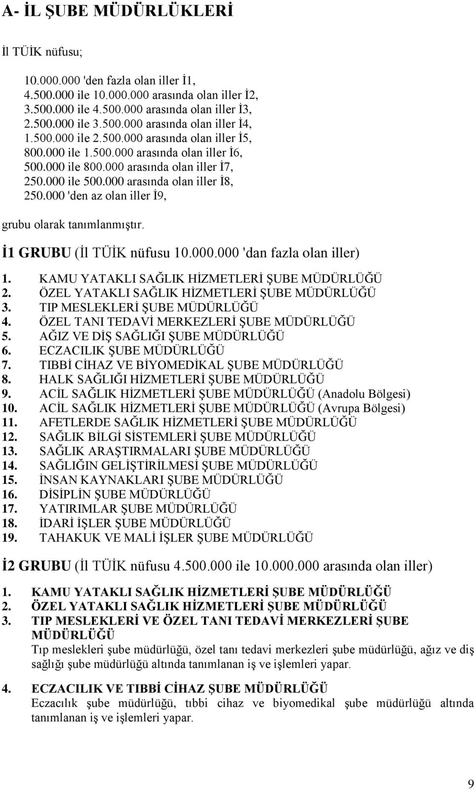 000 'den az olan iller İ9, grubu olarak tanımlanmıştır. İ1 GRUBU (İl TÜİK nüfusu 10.000.000 'dan fazla olan iller) 1. KAMU YATAKLI SAĞLIK 2. ÖZEL YATAKLI SAĞLIK 3. TIP MESLEKLERİ ŞUBE 4.