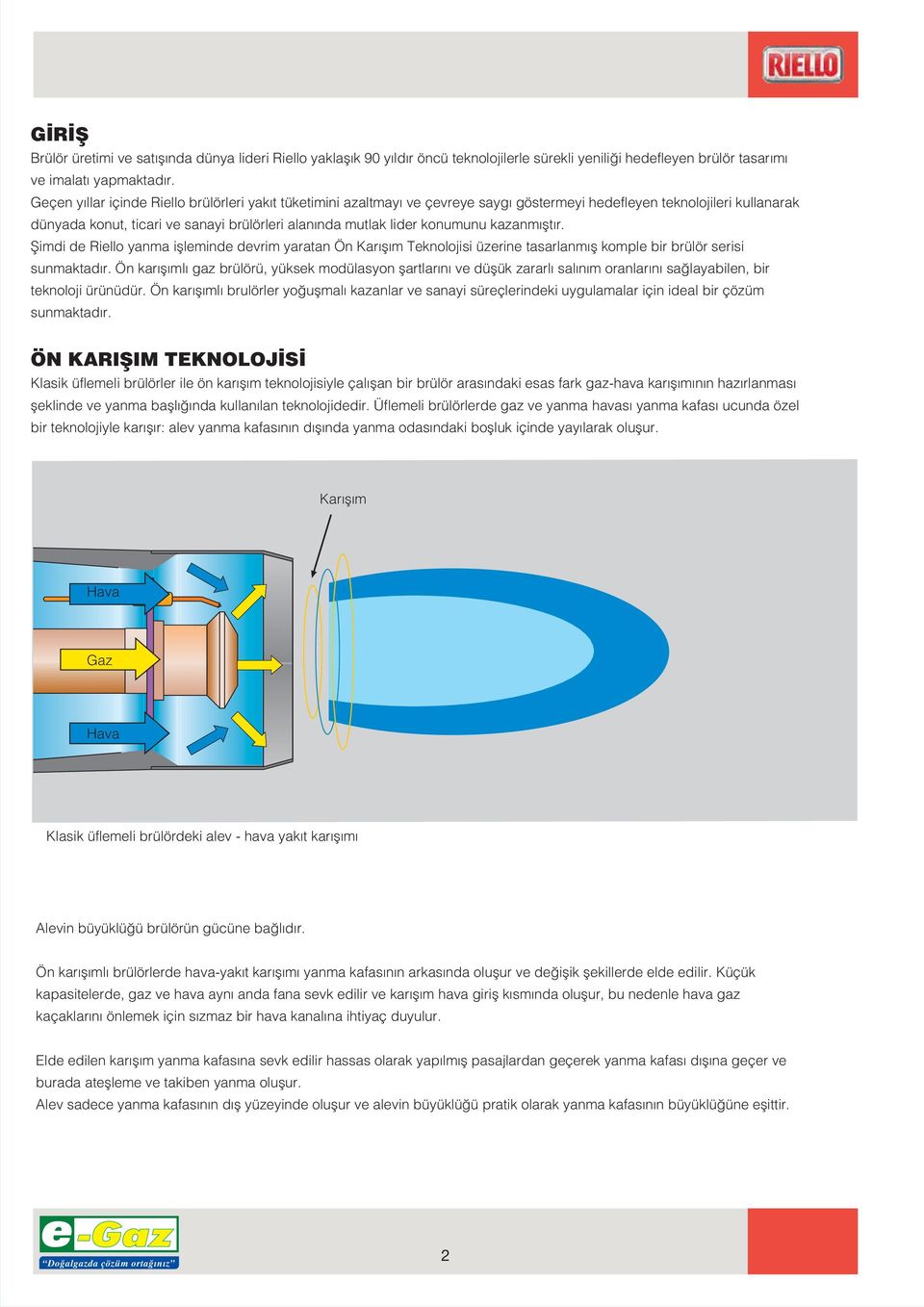 konumunu kazanm flt r. fiimdi de Riello yanma iflleminde devrim yaratan Ön Kar fl m Teknolojisi üzerine tasarlanm fl komple bir brülör serisi sunmaktad r.