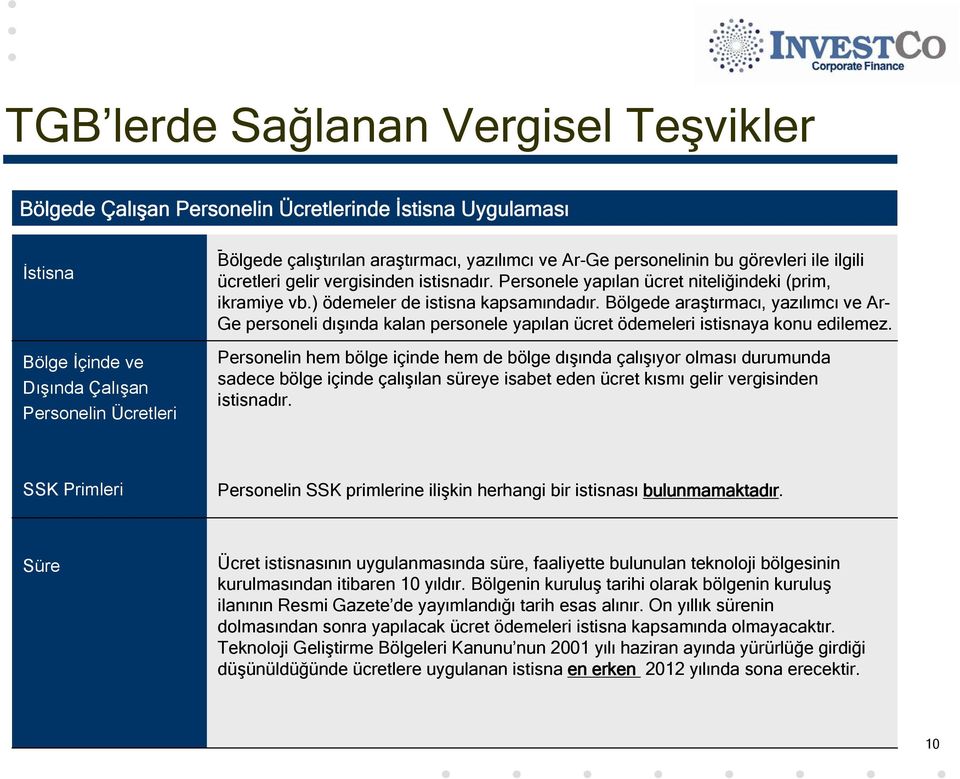 Bölgede araştırmacı, yazılımcı ve Ar- Ge personeli dışında kalan personele yapılan ücret ödemeleri istisnaya konu edilemez.