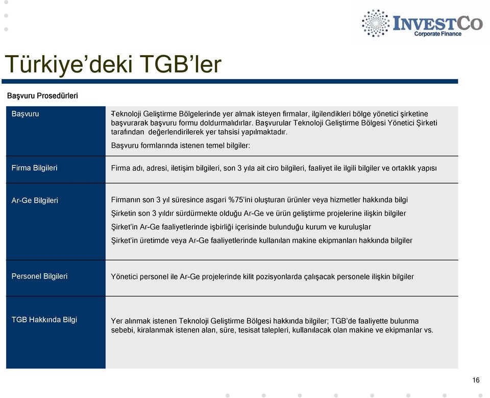 Başvuru formlarında istenen temel bilgiler: Firma Bilgileri Firma adı, adresi, iletişim bilgileri, son 3 yıla ait ciro bilgileri, faaliyet ile ilgili bilgiler ve ortaklık yapısı Ar-Ge Bilgileri