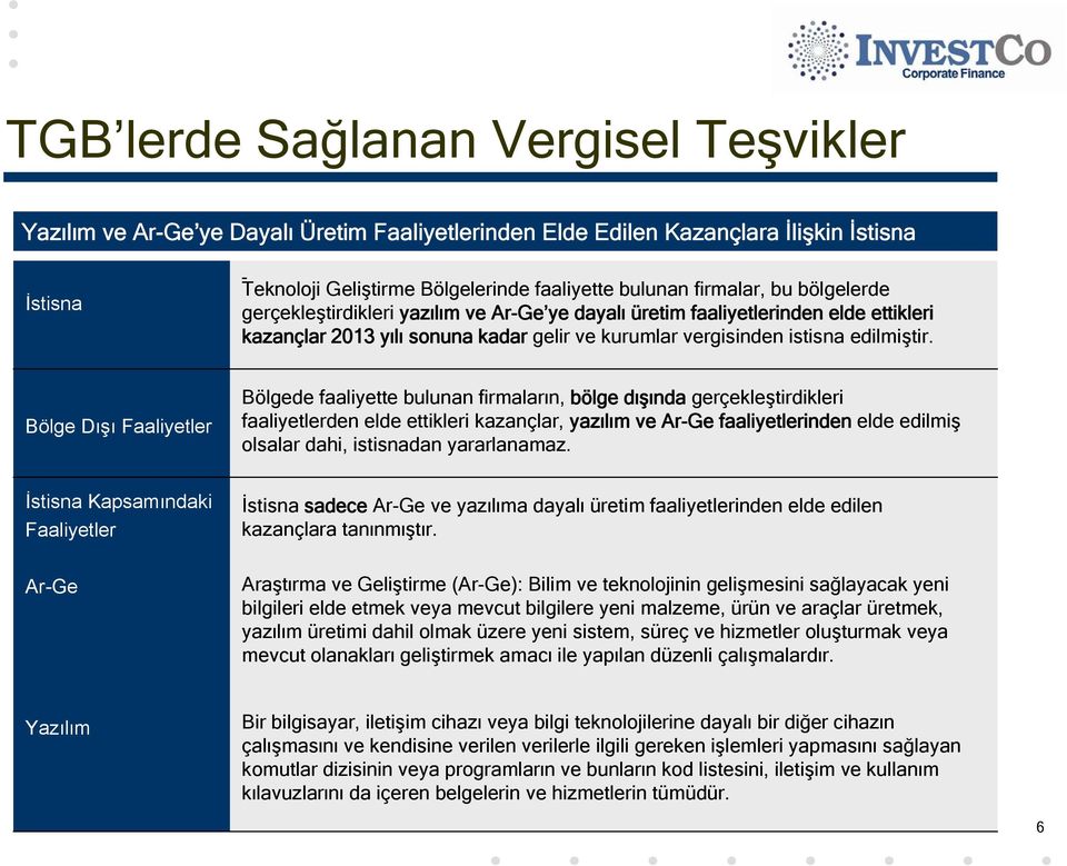 Bölge Dışı Faaliyetler Bölgede faaliyette bulunan firmaların, bölge dışında gerçekleştirdikleri faaliyetlerden elde ettikleri kazançlar, yazılım ve Ar-Ge faaliyetlerinden elde edilmiş olsalar dahi,