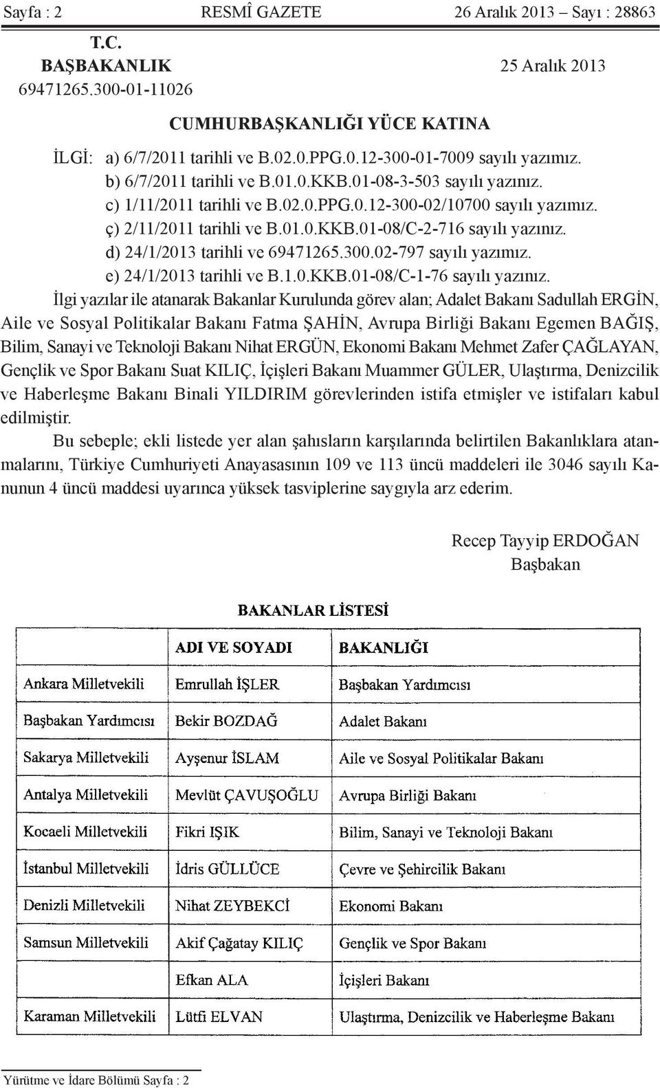 d) 24/1/2013 tarihli ve 69471265.300.02-797 sayılı yazımız. e) 24/1/2013 tarihli ve B.1.0.KKB.01-08/C-1-76 sayılı yazınız.