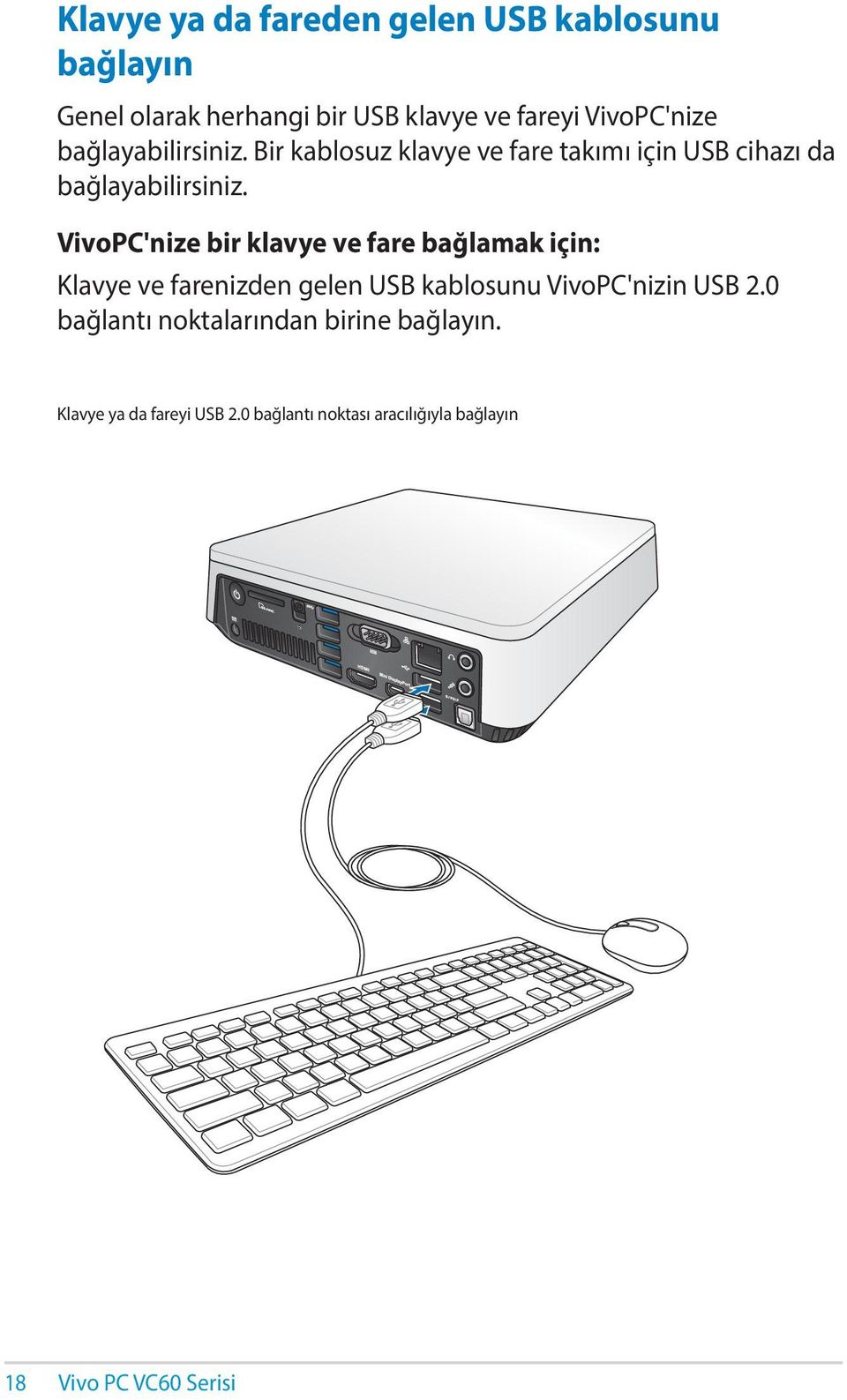 VivoPC'nize bir klavye ve fare bağlamak için: Klavye ve farenizden gelen USB kablosunu VivoPC'nizin USB 2.