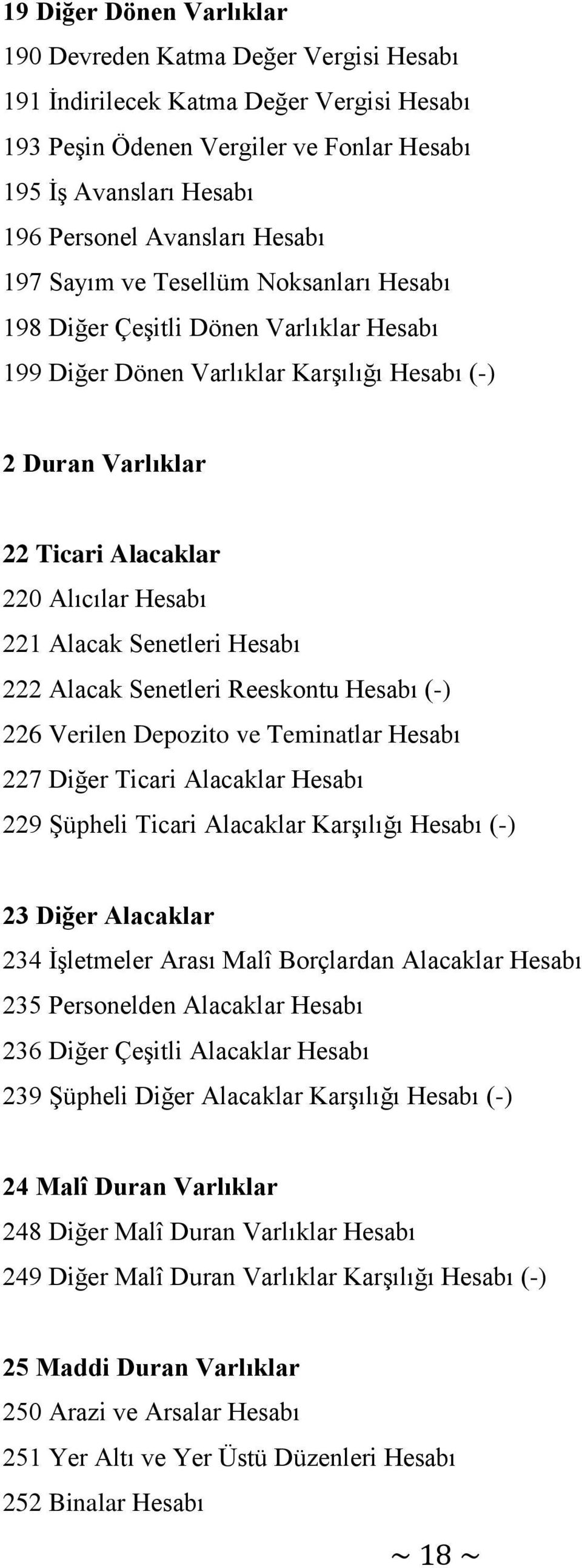 Alacak Senetleri Hesabı 222 Alacak Senetleri Reeskontu Hesabı (-) 226 Verilen Depozito ve Teminatlar Hesabı 227 Diğer Ticari Alacaklar Hesabı 229 Şüpheli Ticari Alacaklar Karşılığı Hesabı (-) 23