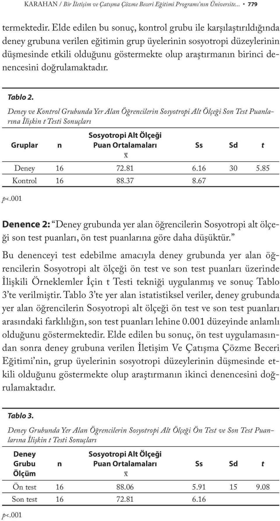 denencesini doğrulamaktadır. Tablo 2.