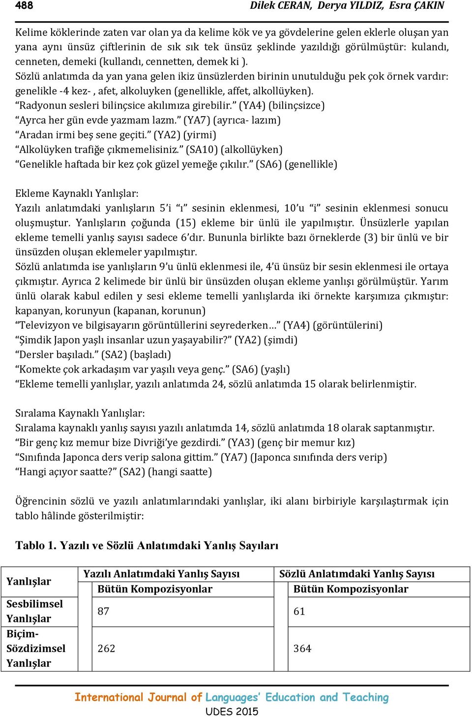 Sözlü anlatımda da yan yana gelen ikiz ünsüzlerden birinin unutulduğu pek çok örnek vardır: genelikle -4 kez-, afet, alkoluyken (genellikle, affet, alkollüyken).