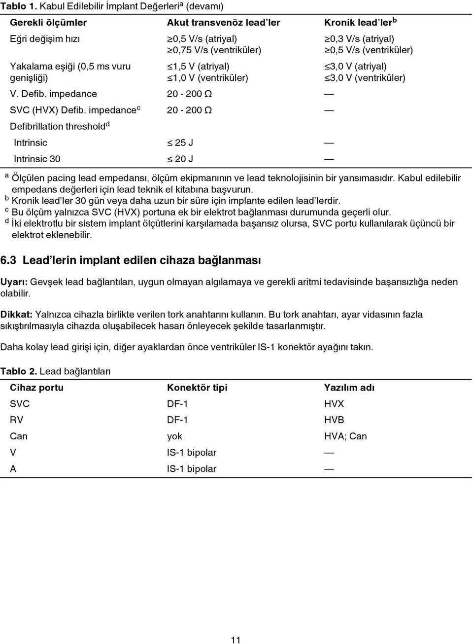 (ventriküler) 1,5 V (atriyal) 1,0 V (ventriküler) V. Defib. impedance 20-200 Ω SVC (HVX) Defib.