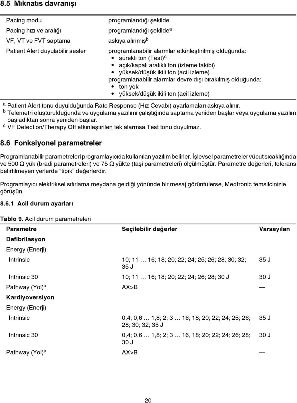 yok yüksek/düşük ikili ton (acil izleme) a Patient Alert tonu duyulduğunda Rate Response (Hız Cevabı) ayarlamaları askıya alınır.