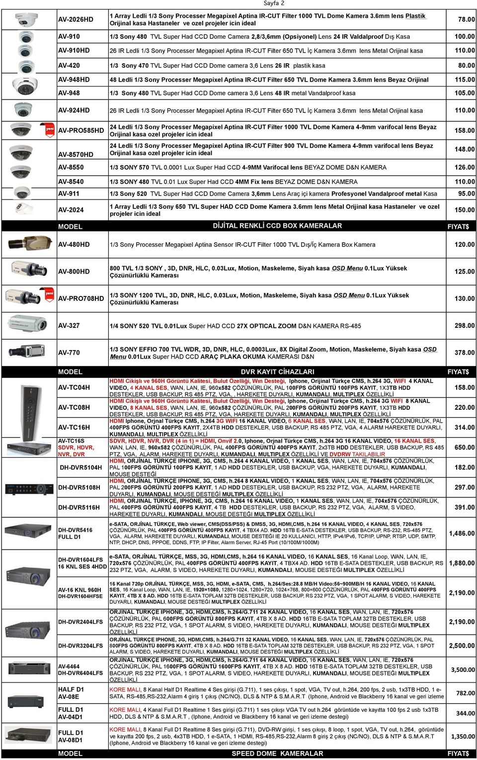 00 AV-910HD 26 IR Ledli 1/3 Sony Processer Megapixel Aptina IR-CUT Filter 650 TVL İç Kamera 3.6mm lens Metal Orijinal kasa 110.