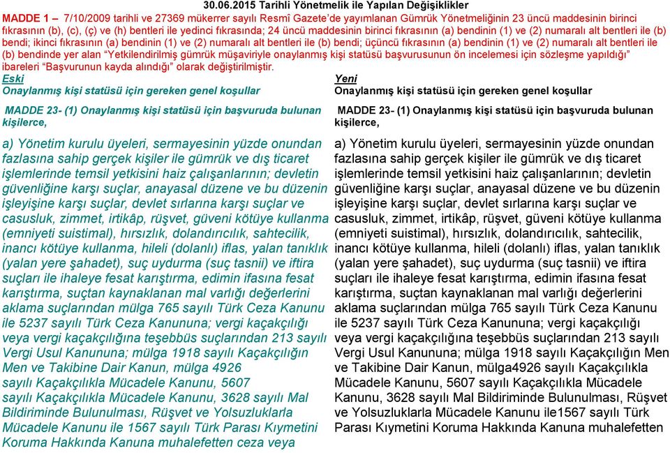 (ç) ve (h) bentleri ile yedinci fıkrasında; 24 üncü maddesinin birinci fıkrasının (a) bendinin (1) ve (2) numaralı alt bentleri ile (b) bendi; ikinci fıkrasının (a) bendinin (1) ve (2) numaralı alt