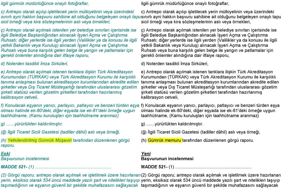 sicil örneği veya kira sözleşmelerinin aslı veya örnekleri, ç) Antrepo olarak açılmak istenilen yer belediye sınırları içerisinde ise ilgili Belediye Başkanlığından alınacak İşyeri Açma ve Çalıştırma