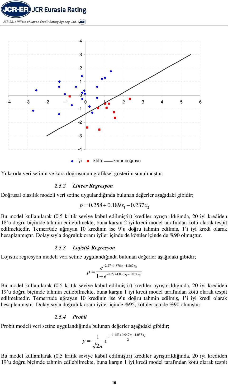 5 riti seviye abul edilmiştir) rediler ayrıştırıldığıda, iyi redide 8 u doğru biçimde tahmi edilebilmete, bua arşı iyi redi model tarafıda ötü olara tespit edilmetedir.