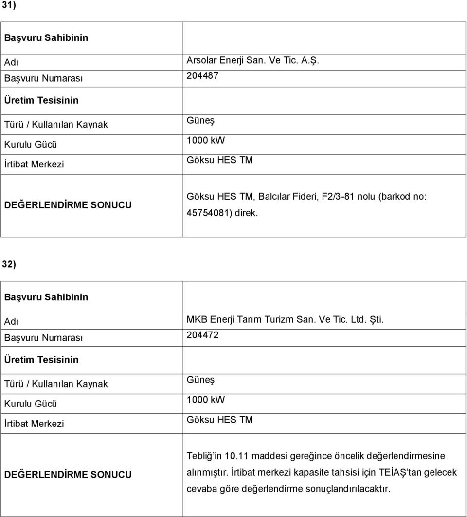 Balcılar Fideri, F2/3-81 nolu (barkod no: 45754081) direk.