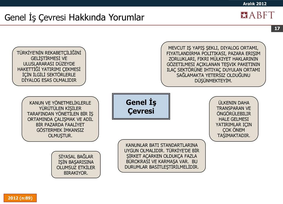 DÜŞÜNMEKTEYİM. KANUN VE YÖNETMELİKLERLE YÜRÜTÜLEN KİŞİLER TARAFINDAN YÖNETİLEN BİR İŞ ORTAMINDA ÇALIŞMAK VE ADİL BİR PAZARDA FAALİYET GÖSTERMEK İMKANSIZ OLMUŞTUR.