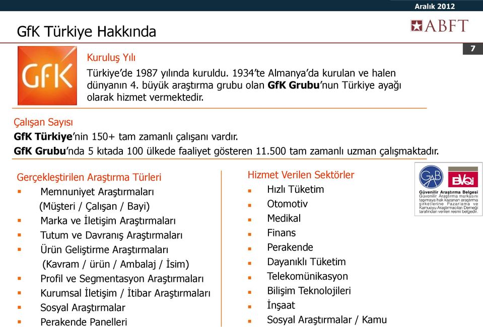 Gerçekleştirilen Araştırma Türleri Memnuniyet Araştırmaları (Müşteri / Çalışan / Bayi) Marka ve İletişim Araştırmaları Tutum ve Davranış Araştırmaları Ürün Geliştirme Araştırmaları (Kavram / ürün /