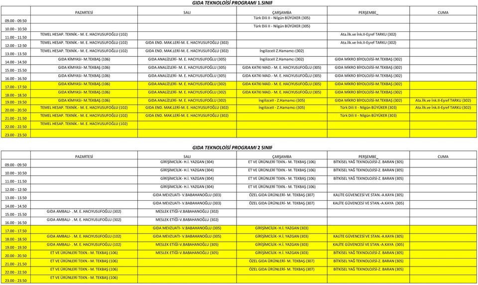 Hamamcı (302) GIDA KİMYASI- M.TEKBAŞ (106) GIDA ANALİZLERİ- M. E. HACIYUSUFOĞLU (305) İngilizceII Z.Hamamcı (302) GIDA MİKRO BİYOLOJİSİ-M.TEKBAŞ (302) GIDA KİMYASI- M.TEKBAŞ (106) GIDA ANALİZLERİ- M. E. HACIYUSUFOĞLU (305) GIDA KATKI MAD.