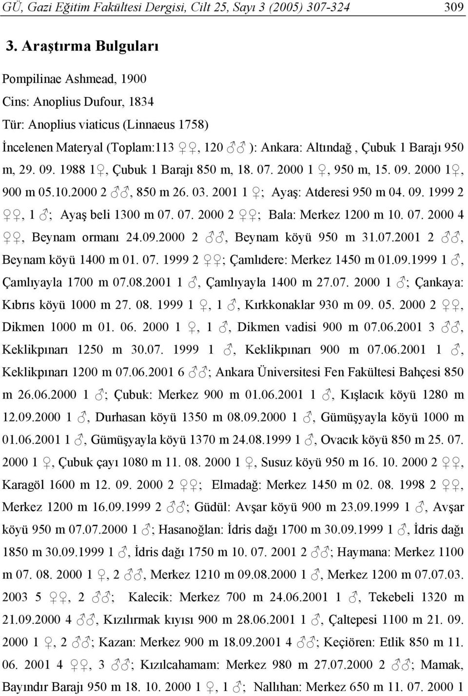 1988 1, Çubuk 1 Barajı 850 m, 18. 07. 2000 1, 950 m, 15. 09. 2000 1, 900 m 05.10.2000 2, 850 m 26. 03. 2001 1 ; Ayaş: Atderesi 950 m 04. 09. 1999 2, 1 ; Ayaş beli 1300 m 07. 07. 2000 2 ; Bala: Merkez 1200 m 10.