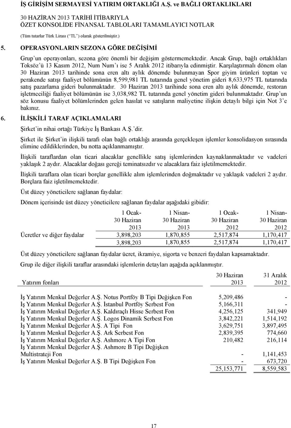 Karşılaştırmalı dönem olan 30 Haziran 2013 tarihinde sona eren altı aylık dönemde bulunmayan Spor giyim ürünleri toptan ve perakende satışı faaliyet bölümünün 8,599,981 TL tutarında genel yönetim