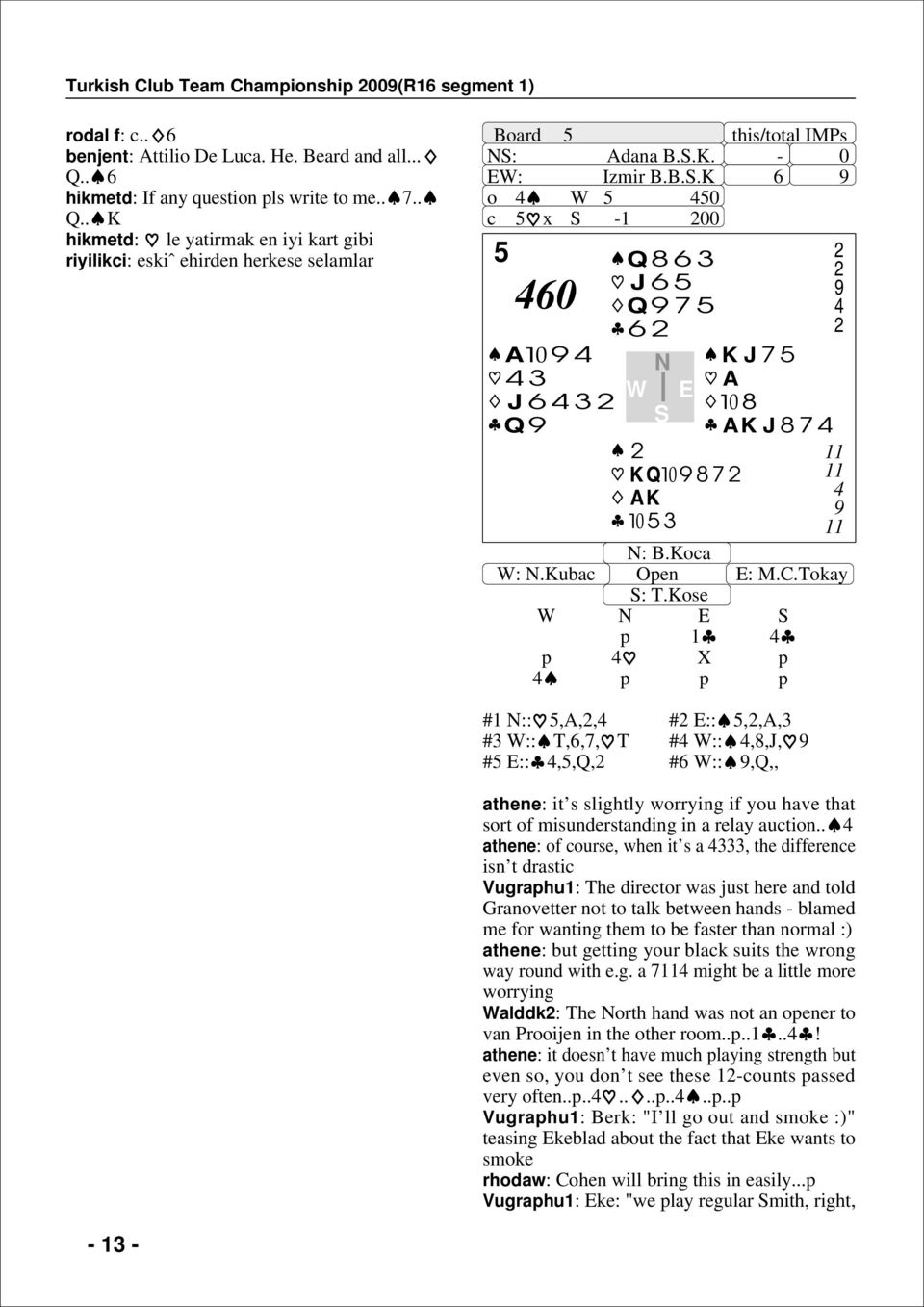 Kose p 1 p X p p p p #1 ::,A,2, #2 ::,2,A, # :: T,,, T # ::,,J, # ::,,Q,2 # ::,Q,, athene: it s slightly worrying if you have that sort of misunderstanding in a relay auction.