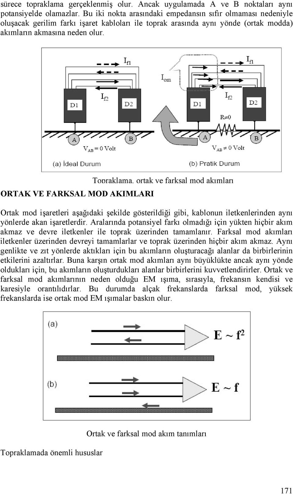 ORTAK VE FARKSAL MOD AKIMLARI Topraklama, ortak ve farksal mod akımları Ortak mod işaretleri aşağıdaki şekilde gösterildiği gibi, kablonun iletkenlerinden aynı yönlerde akan işaretlerdir.