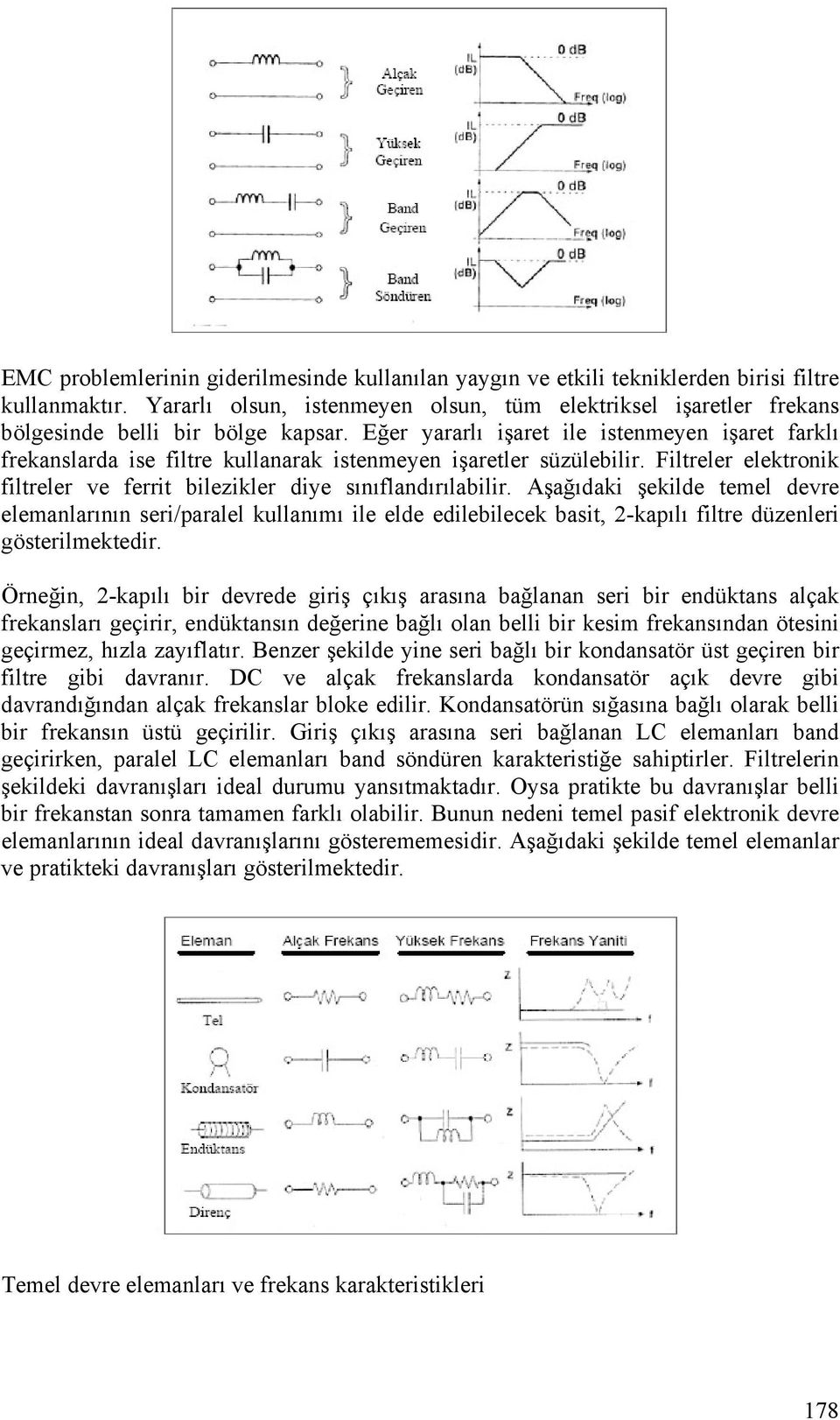 Eğer yararlı işaret ile istenmeyen işaret farklı frekanslarda ise filtre kullanarak istenmeyen işaretler süzülebilir. Filtreler elektronik filtreler ve ferrit bilezikler diye sınıflandırılabilir.