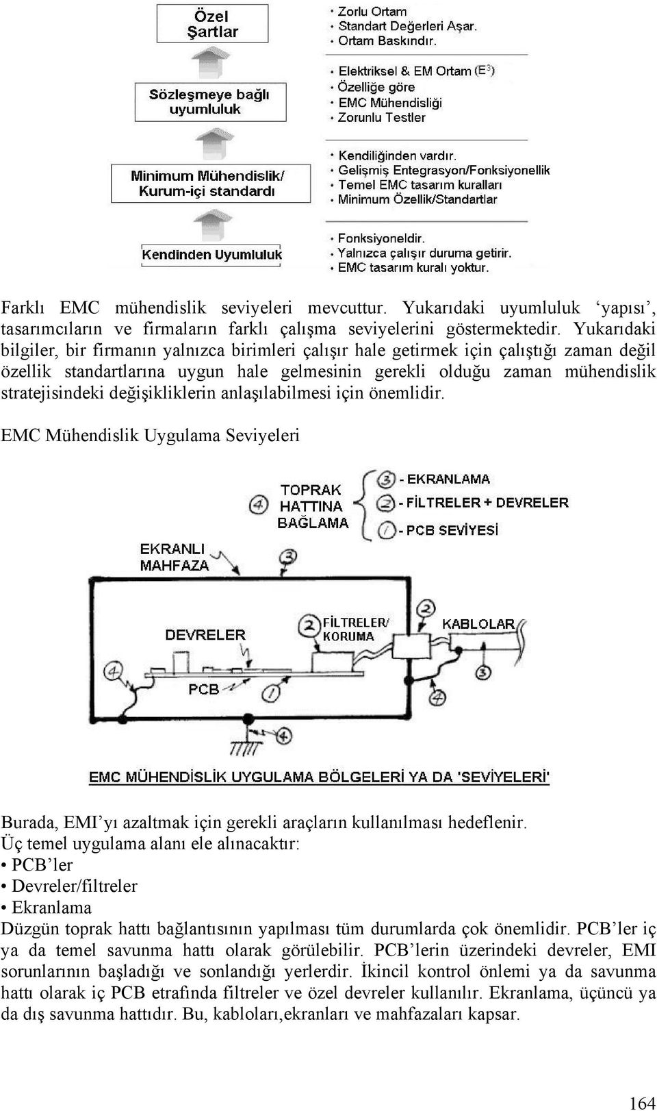 değişikliklerin anlaşılabilmesi için önemlidir. EMC Mühendislik Uygulama Seviyeleri Burada, EMI yı azaltmak için gerekli araçların kullanılması hedeflenir.