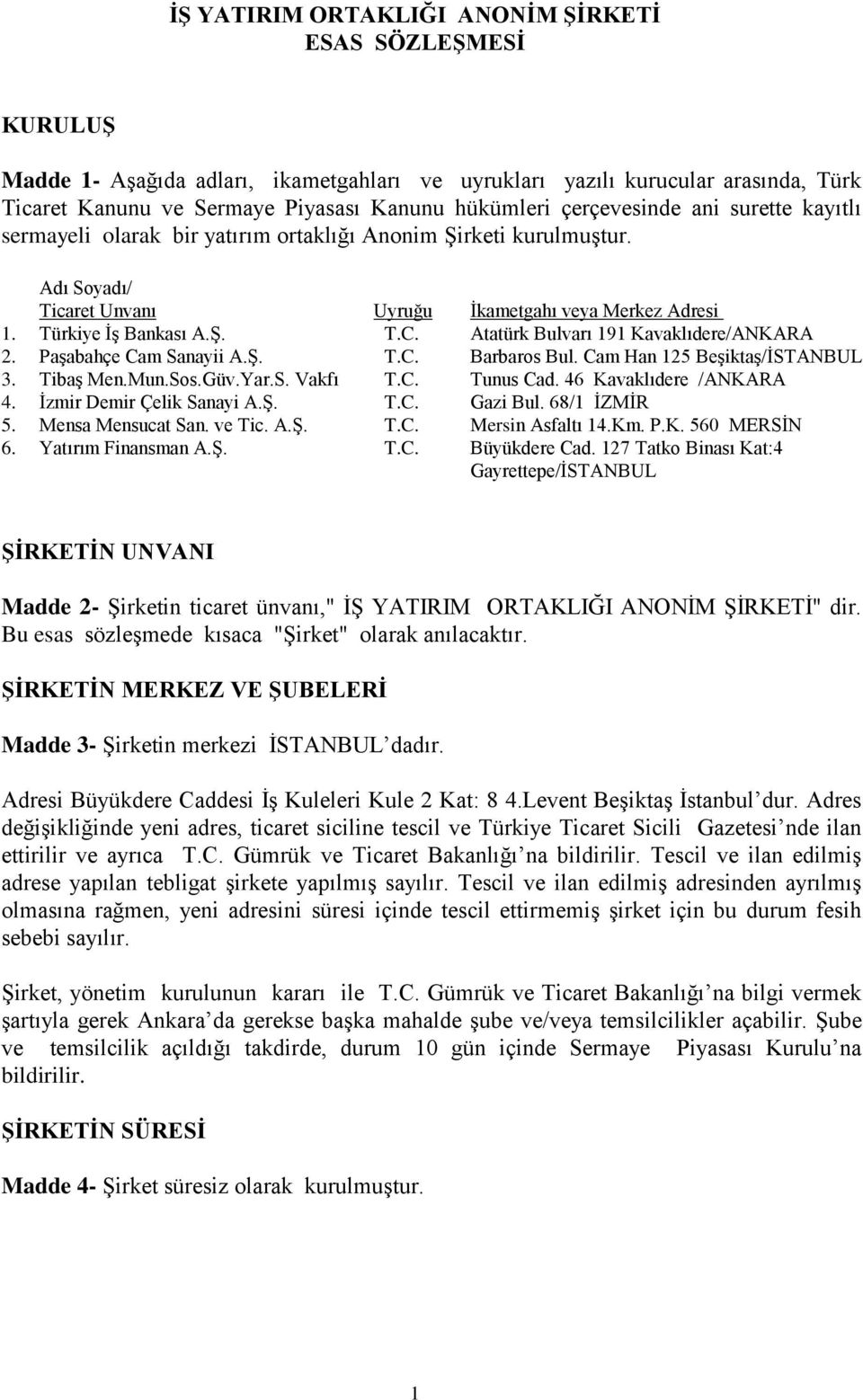 Atatürk Bulvarı 191 Kavaklıdere/ANKARA 2. Paşabahçe Cam Sanayii A.Ş. T.C. Barbaros Bul. Cam Han 125 Beşiktaş/İSTANBUL 3. Tibaş Men.Mun.Sos.Güv.Yar.S. Vakfı T.C. Tunus Cad. 46 Kavaklıdere /ANKARA 4.