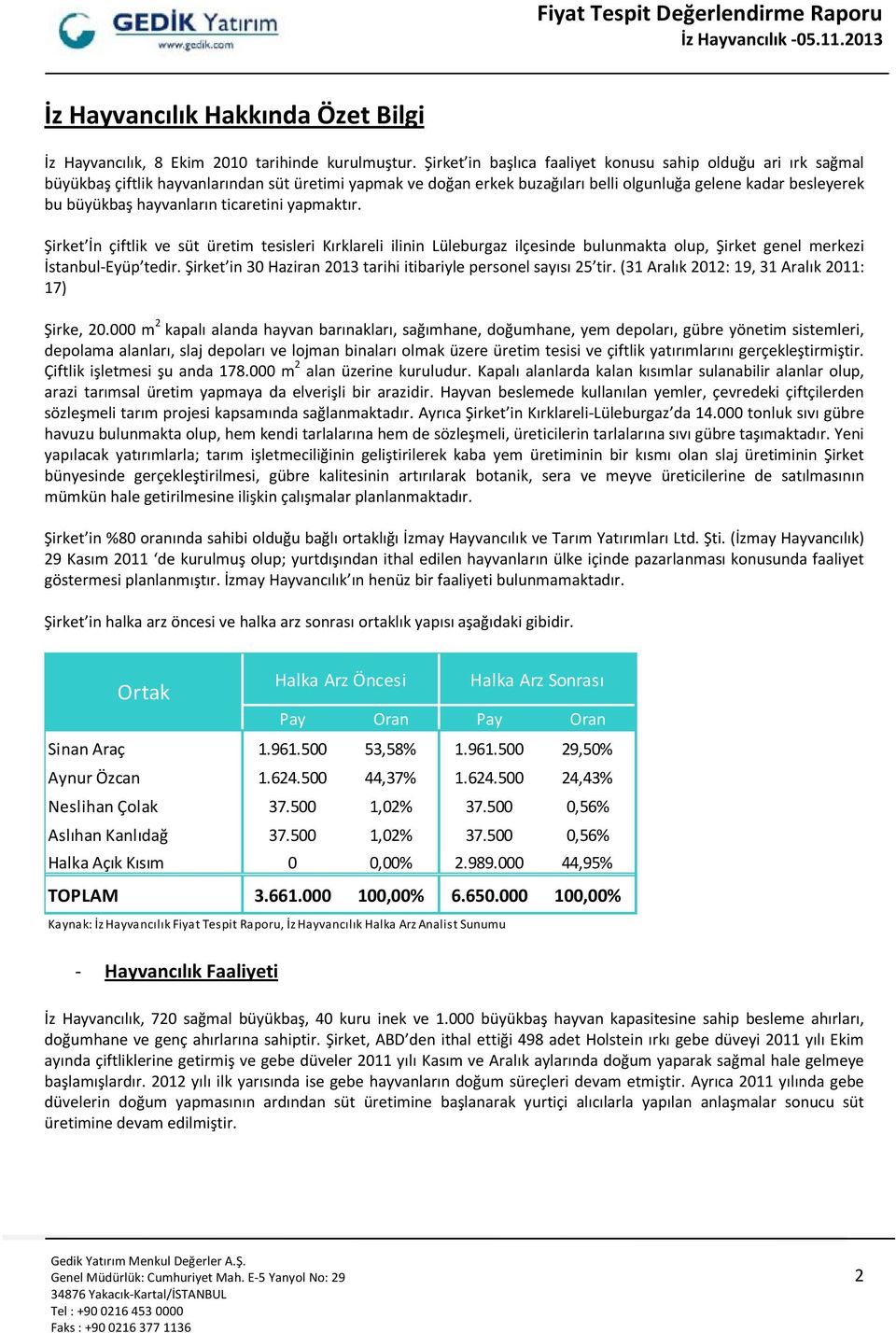 hayvanların ticaretini yapmaktır. Şirket İn çiftlik ve süt üretim tesisleri Kırklareli ilinin Lüleburgaz ilçesinde bulunmakta olup, Şirket genel merkezi İstanbul-Eyüp tedir.