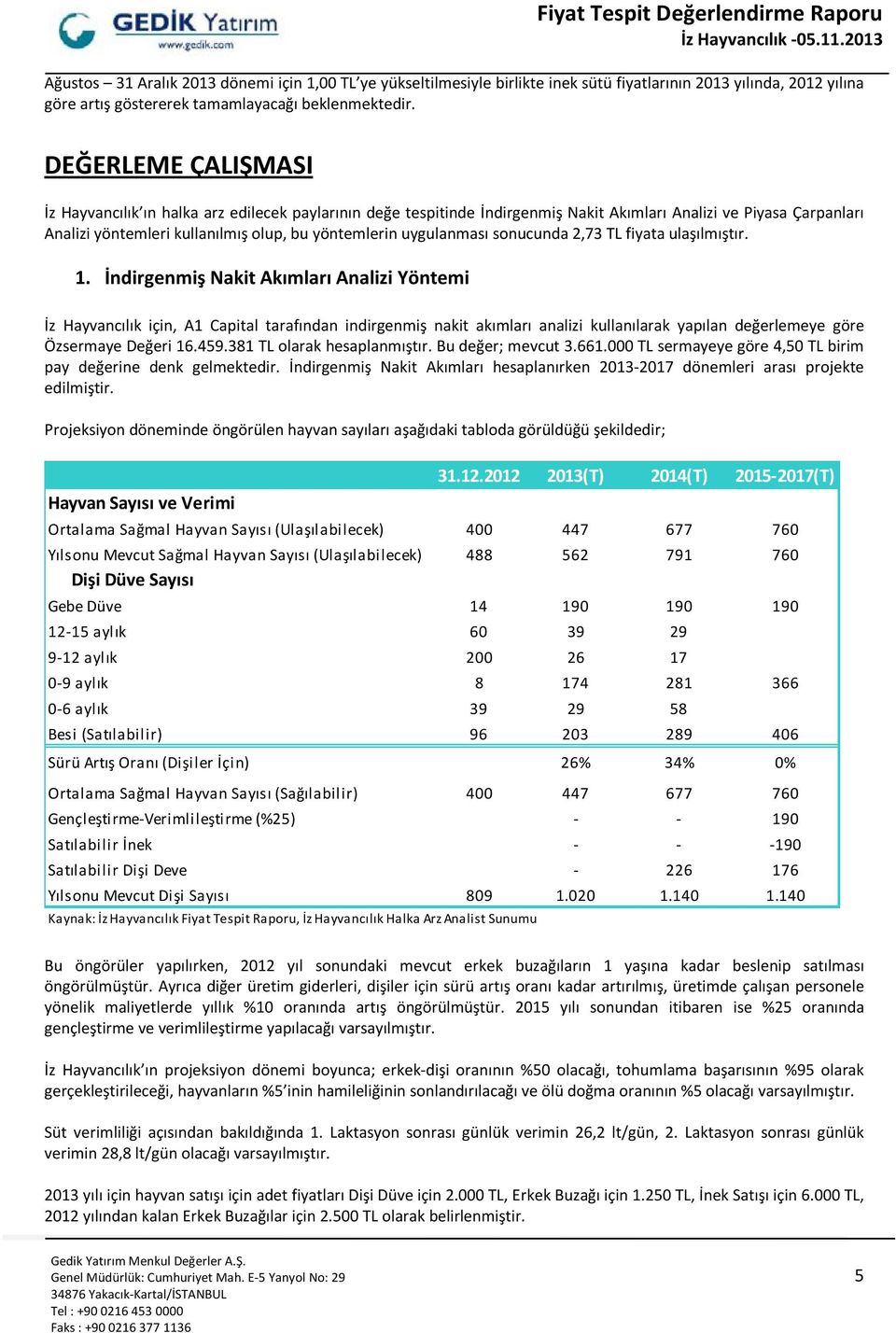 uygulanması sonucunda 2,73 TL fiyata ulaşılmıştır. 1.