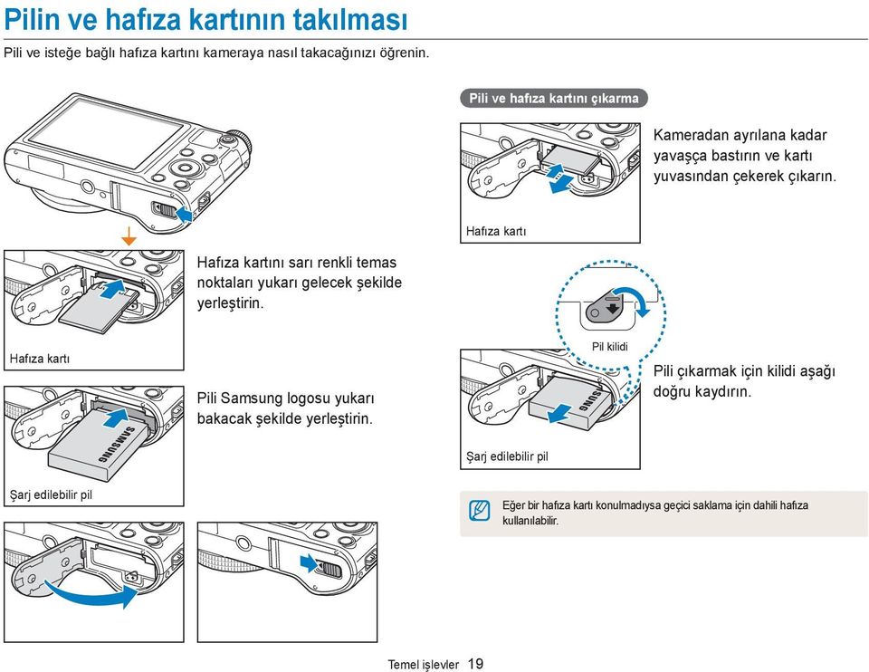 Hafıza kartı Hafıza kartını sarı renkli temas noktaları yukarı gelecek şekilde yerleştirin.