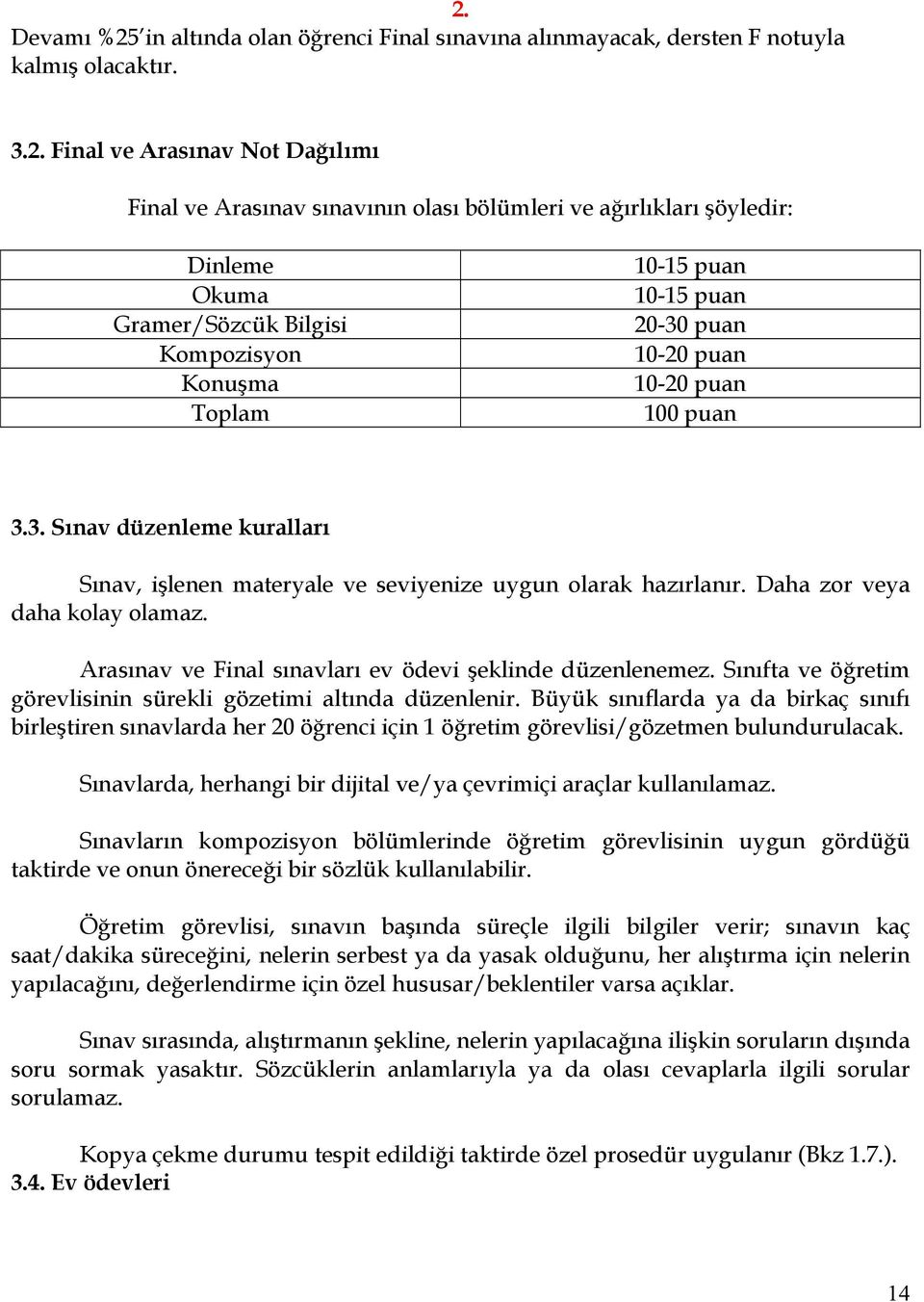 Daha zor veya daha kolay olamaz. Arasınav ve Final sınavları ev ödevi şeklinde düzenlenemez. Sınıfta ve öğretim görevlisinin sürekli gözetimi altında düzenlenir.