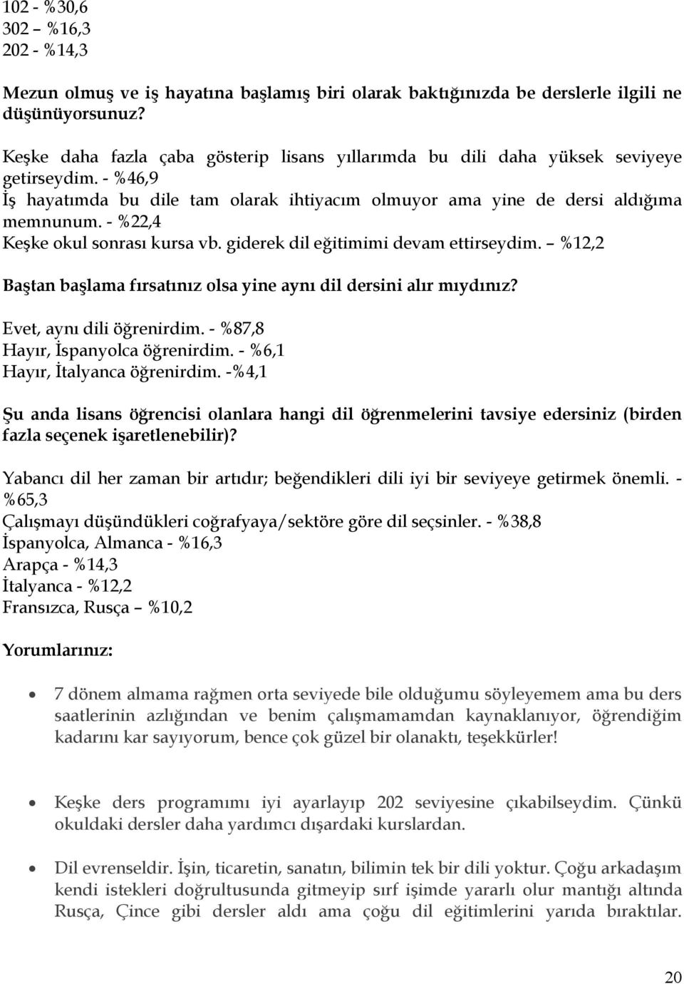 - %22,4 Keşke okul sonrası kursa vb. giderek dil eğitimimi devam ettirseydim. %12,2 Baştan başlama fırsatınız olsa yine aynı dil dersini alır mıydınız? Evet, aynı dili öğrenirdim.