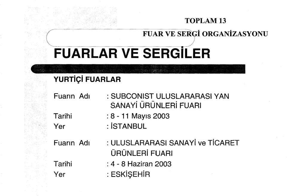 ULUSLARARASI YAN SANAyi ÜRÜNLERi FUAR i : 8-11 Mayıs 2003 : istanbul