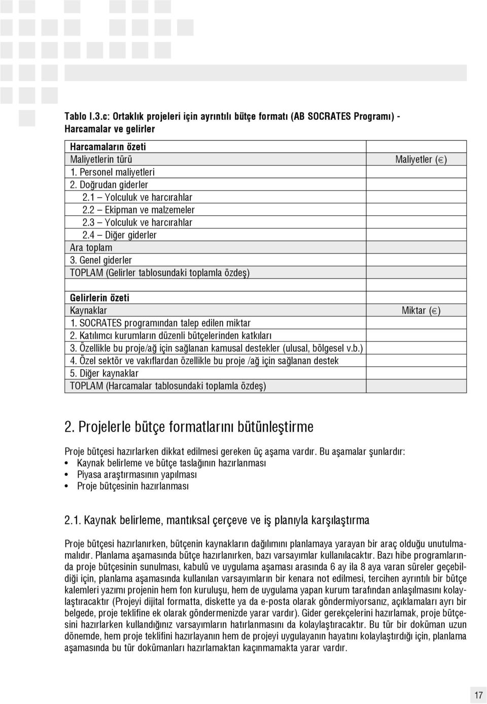 Genel giderler TOPLAM (Gelirler tablosundaki toplamla özdefl) Gelirlerin özeti Kaynaklar 1. SOCRATES program ndan talep edilen miktar 2. Kat l mc kurumlar n düzenli bütçelerinden katk lar 3.