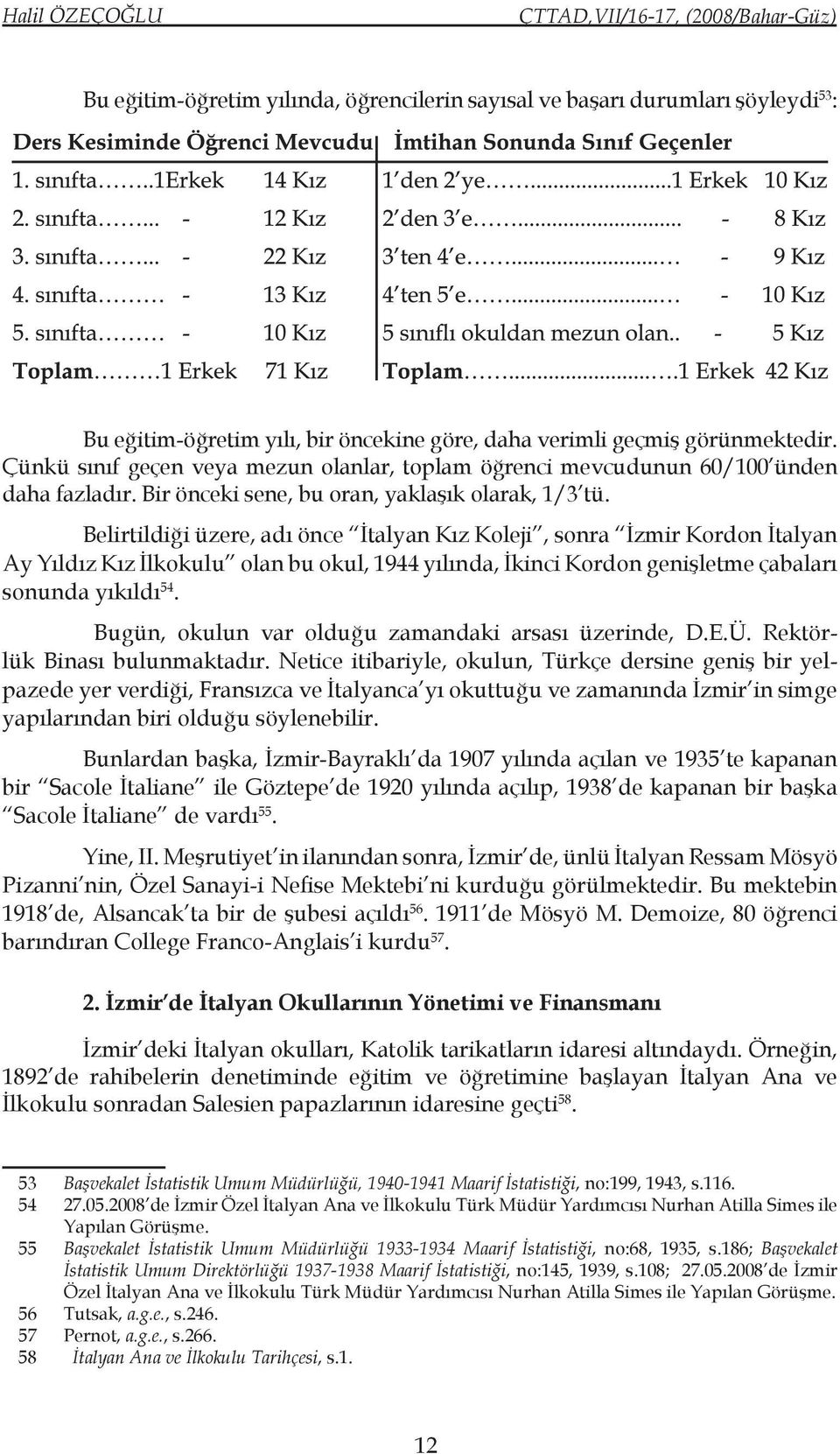 Belirtildiği üzere, adı önce İtalyan Kız Koleji, sonra İzmir Kordon İtalyan Ay Yıldız Kız İlkokulu olan bu okul, 1944 yılında, İkinci Kordon genişletme çabaları sonunda yıkıldı 54.