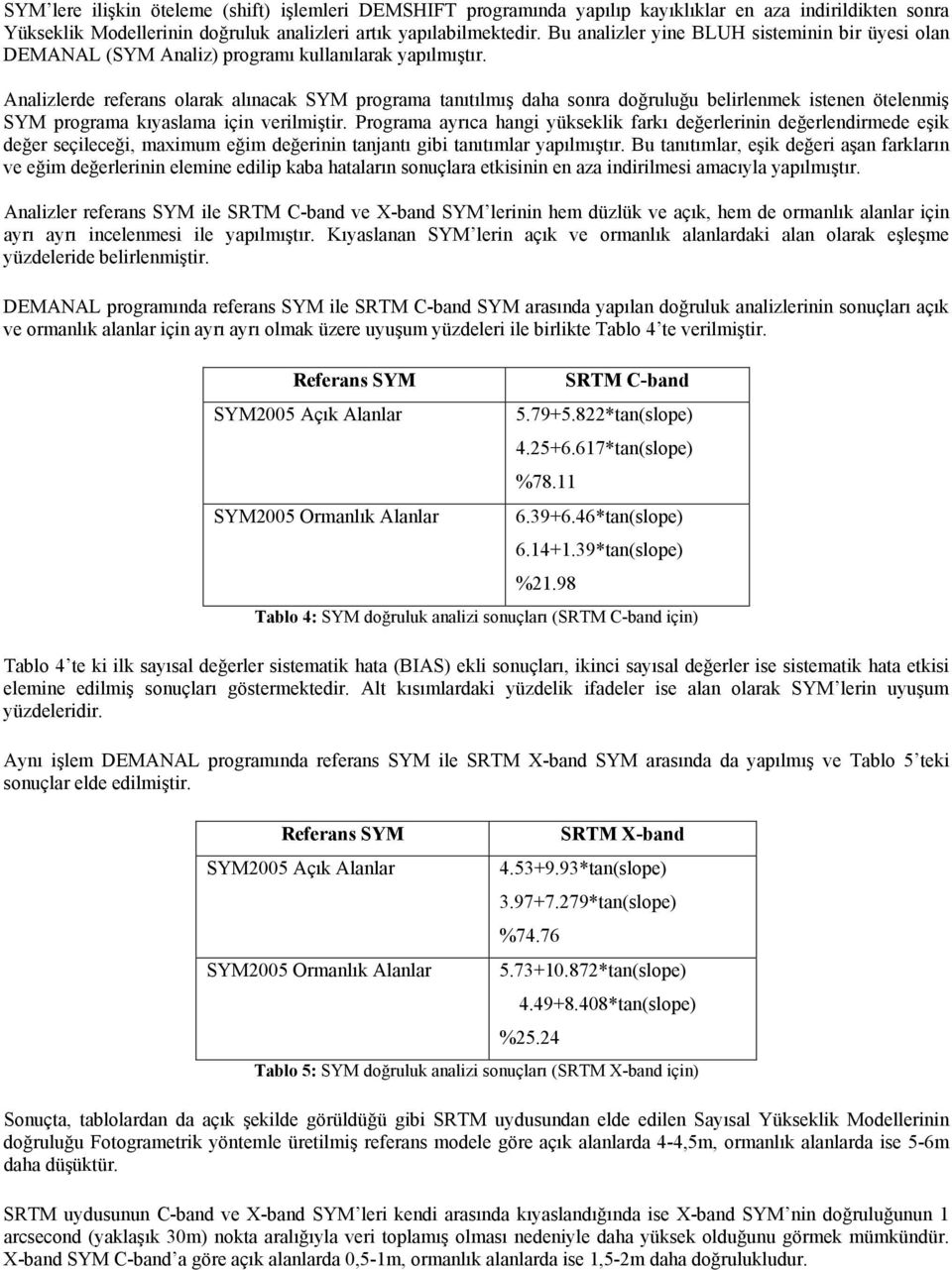 Analizlerde referans olarak alınacak SYM programa tanıtılmış daha sonra doğruluğu belirlenmek istenen ötelenmiş SYM programa kıyaslama için verilmiştir.