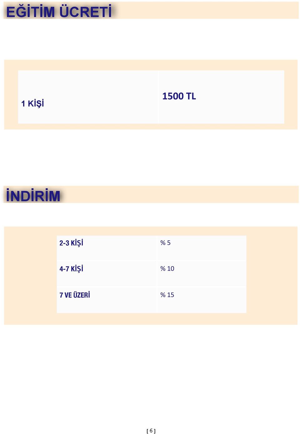 KİŞİ % 5 4-7 KİŞİ %