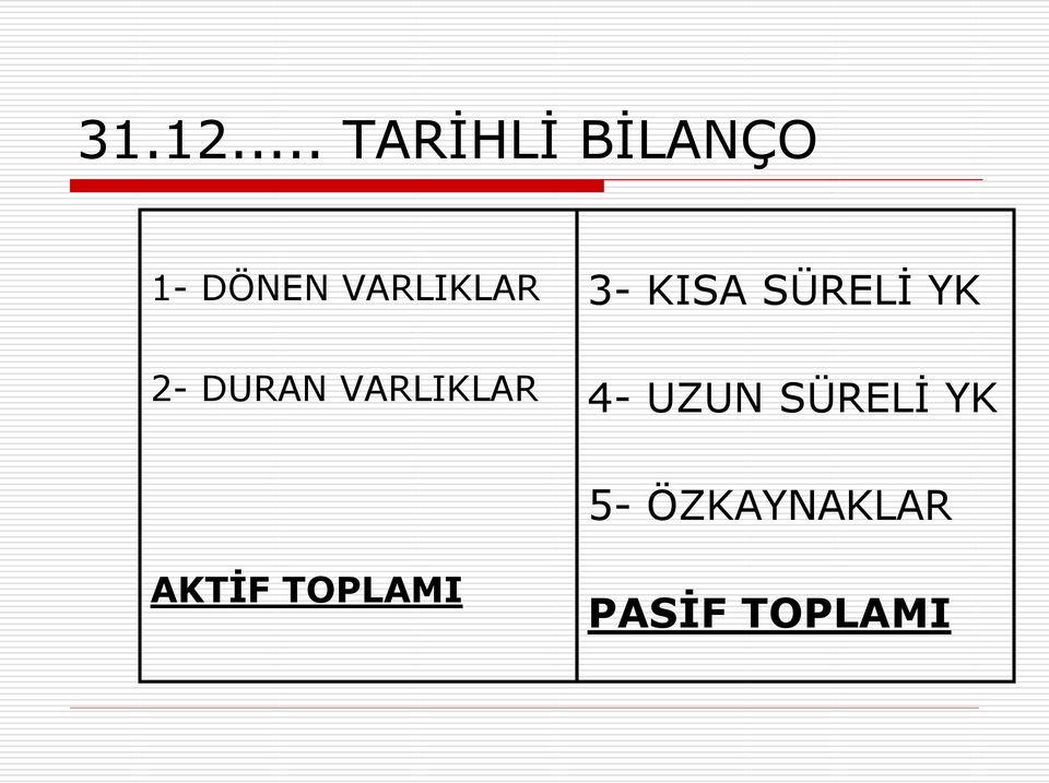 VARLIKLAR 2- DURAN VARLIKLAR 3-