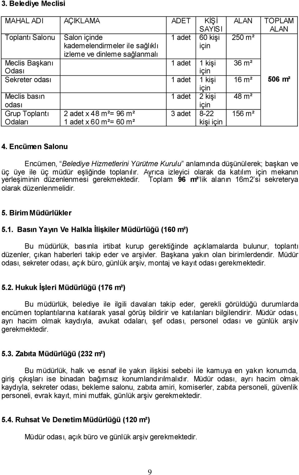 m² TOPLAM ALAN 506 m² 4. Encümen Salonu Encümen, Belediye Hizmetlerini Yürütme Kurulu anlamında düģünülerek; baģkan ve üç üye ile üç müdür eģliğinde toplanılır.