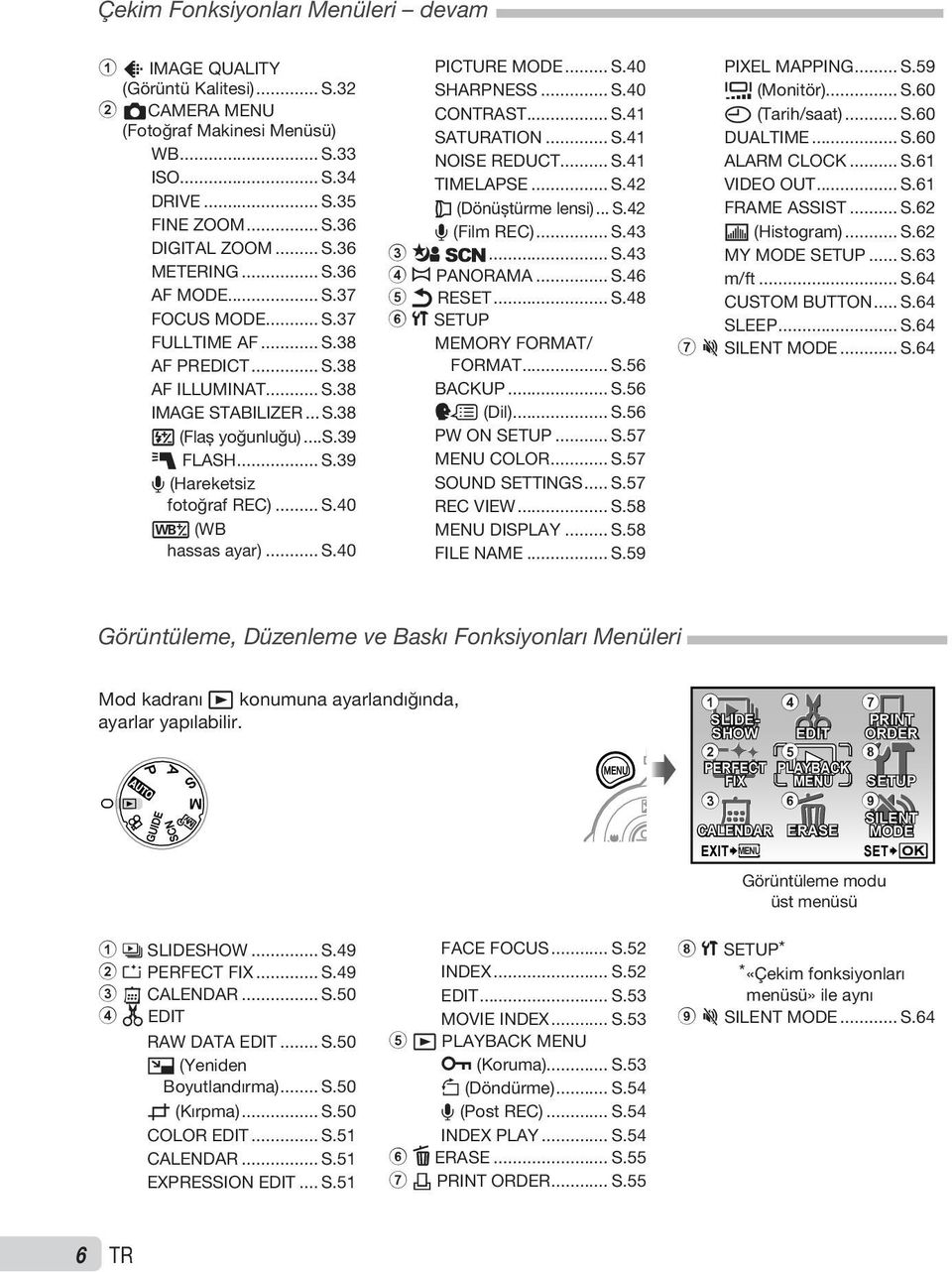 .. S.40 PICTURE MODE... S.40 SHARPNESS... S.40 CONTRAST... S.41 SATURATION... S.41 NOISE REDUCT... S.41 TIMELAPSE... S.42 1 (Dönüştürme lensi)... S.42 R (Film REC)... S.43 3... S.43 4 ~ PANORAMA... S.46 5 RESET.