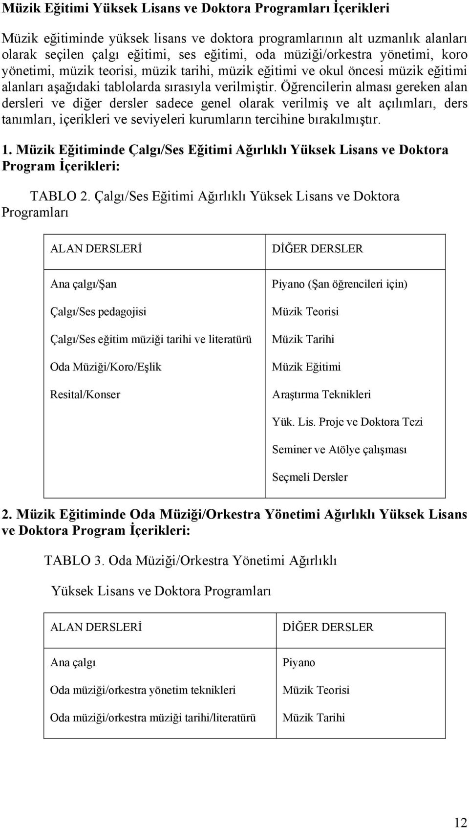 Öğrencilerin alması gereken alan dersleri ve diğer dersler sadece genel olarak verilmiş ve alt açılımları, ders tanımları, içerikleri ve seviyeleri kurumların tercihine bırakılmıştır. 1.