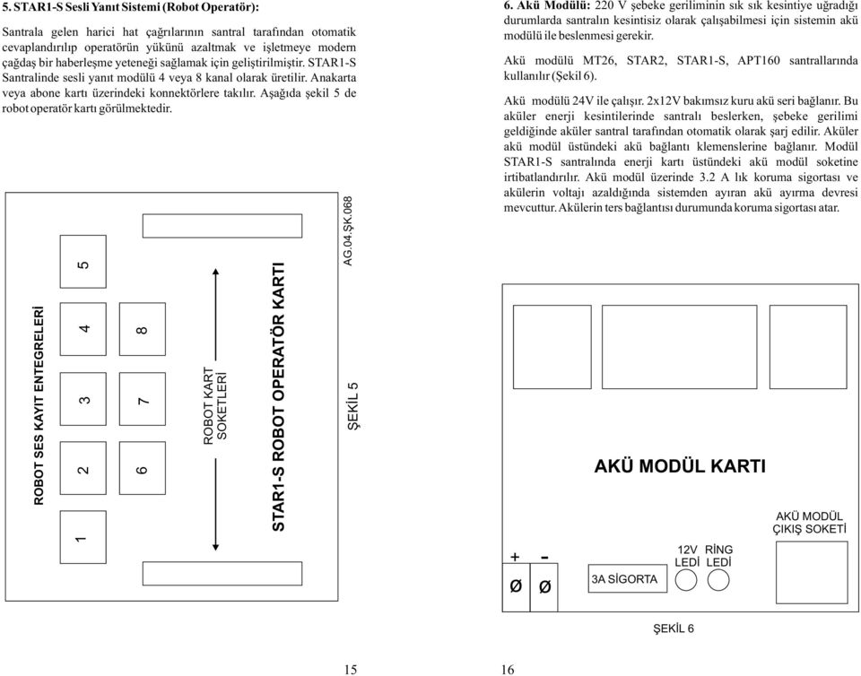 Aþaðýda þekil 5 de robot operatör kartý görülmektedir. ROBOT SES KAYIT ENTEGRELERÝ 1 2 3 4 5 6 7 8 ROBOT KART SOKETLERÝ STAR1-S ROBOT OPERATÖR KARTI AG.04.ÞK.068 ÞEKÝL 5 6.