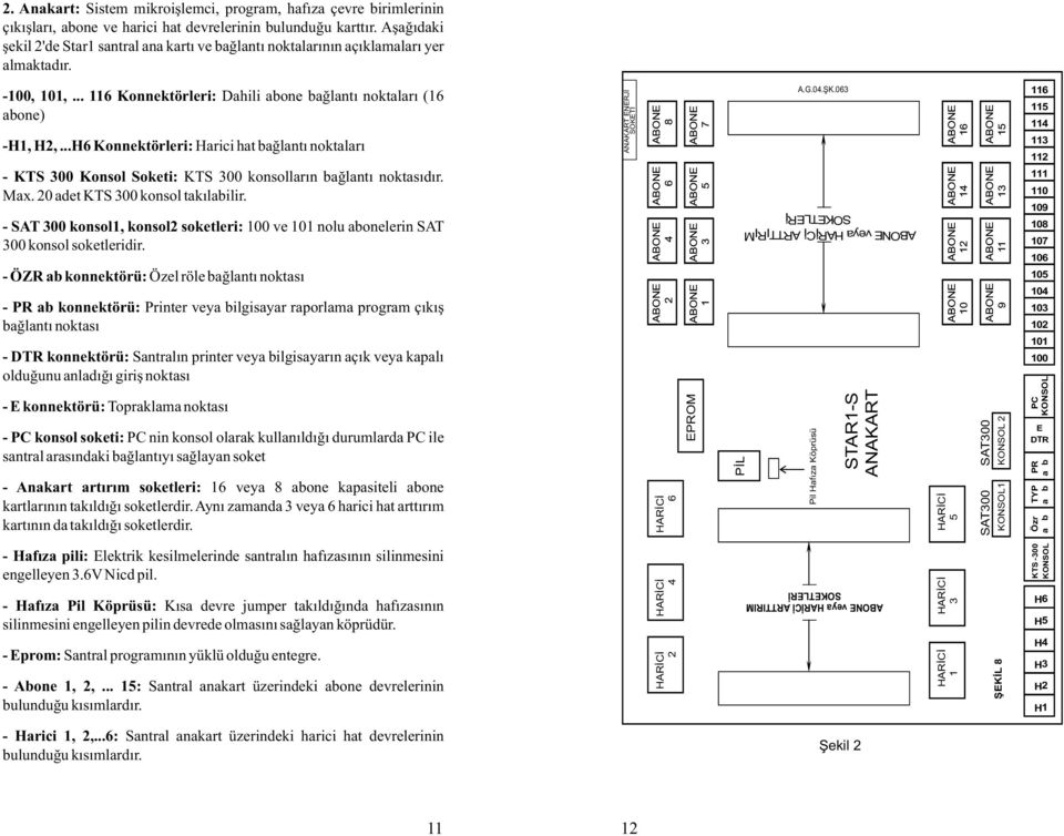 ..H6 Konnektörleri: Harici hat baðlantý noktalarý - KTS 300 Konsol Soketi: KTS 300 konsollarýn baðlantý noktasýdýr. Max. 20 adet KTS 300 konsol takýlabilir.