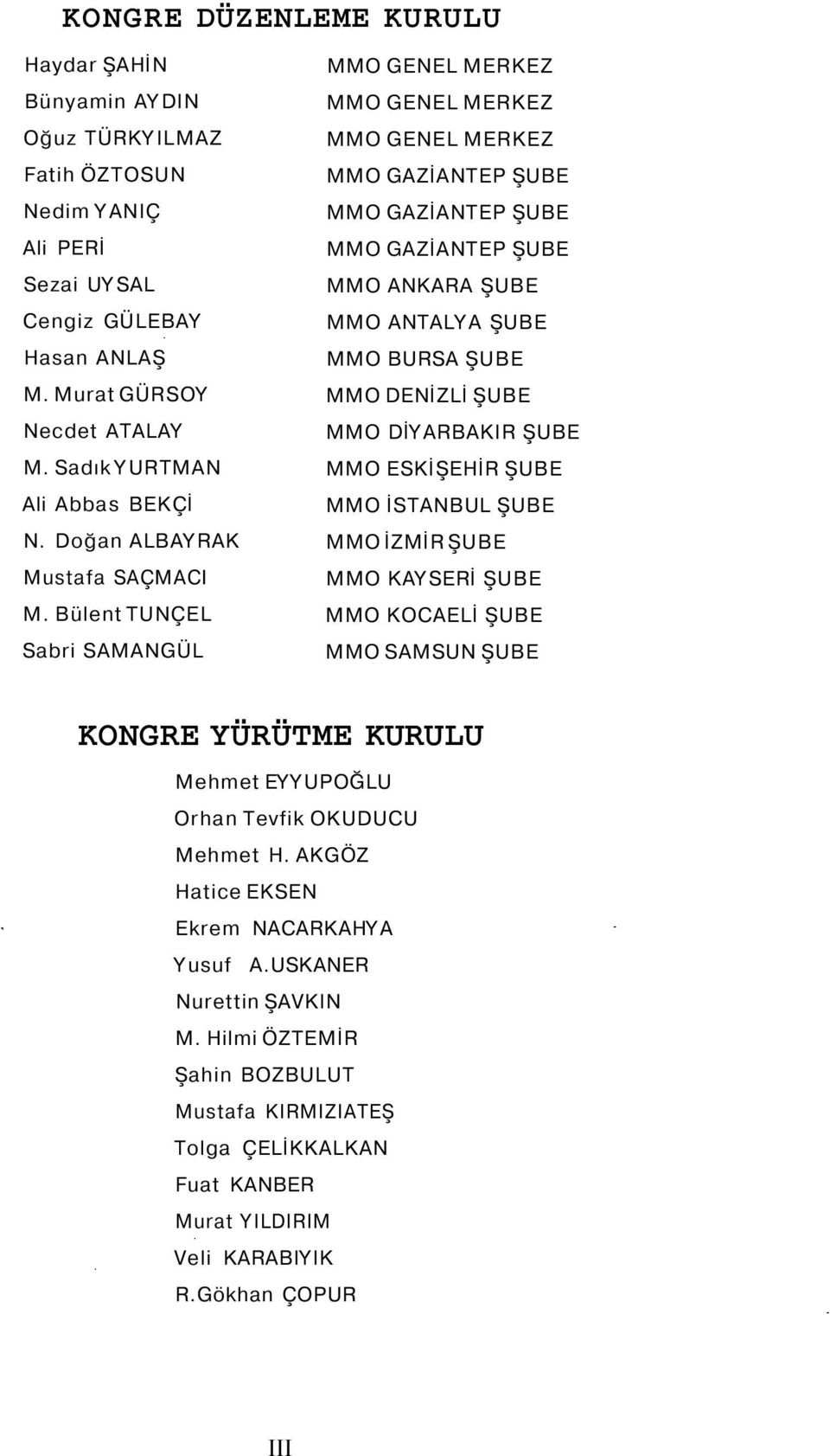 Bülent TUNÇEL Sabri SAMANGÜL MMO GENEL MERKEZ MMO GENEL MERKEZ MMO GENEL MERKEZ MMO GAZİANTEP ŞUBE MMO GAZİANTEP ŞUBE MMO GAZİANTEP ŞUBE MMO ANKARA ŞUBE MMO ANTALYA ŞUBE MMO BURSA ŞUBE MMO DENİZLİ