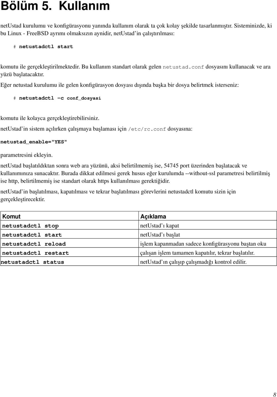 conf dosyasını kullanacak ve ara yüzü başlatacaktır.