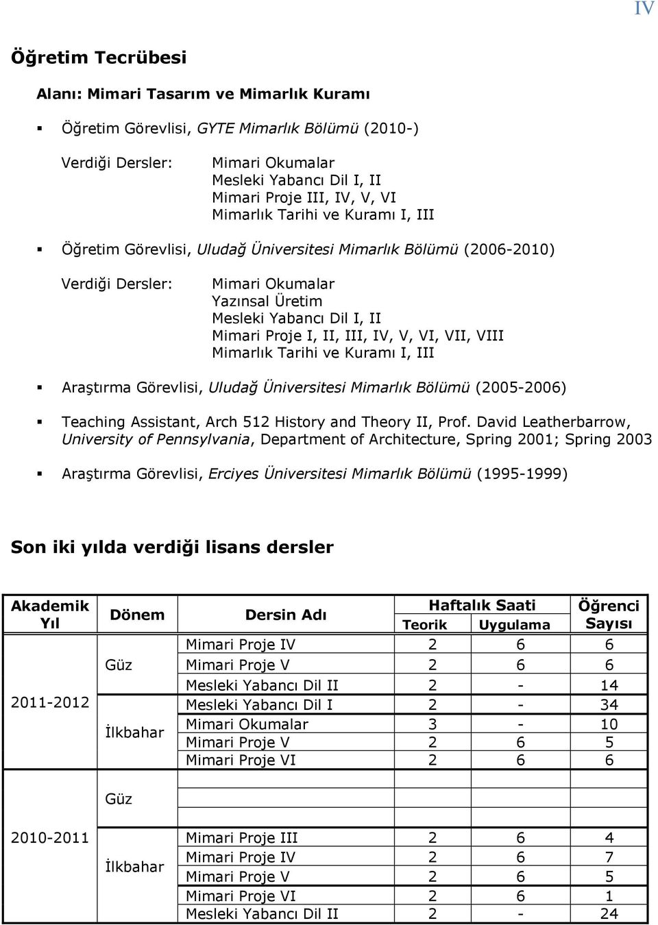 IV, V, VI, VII, VIII Mimarlık Tarihi ve Kuramı I, III Araştırma Görevlisi, Uludağ Üniversitesi Mimarlık Bölümü (2005-2006) Teaching Assistant, Arch 512 History and Theory II, Prof.