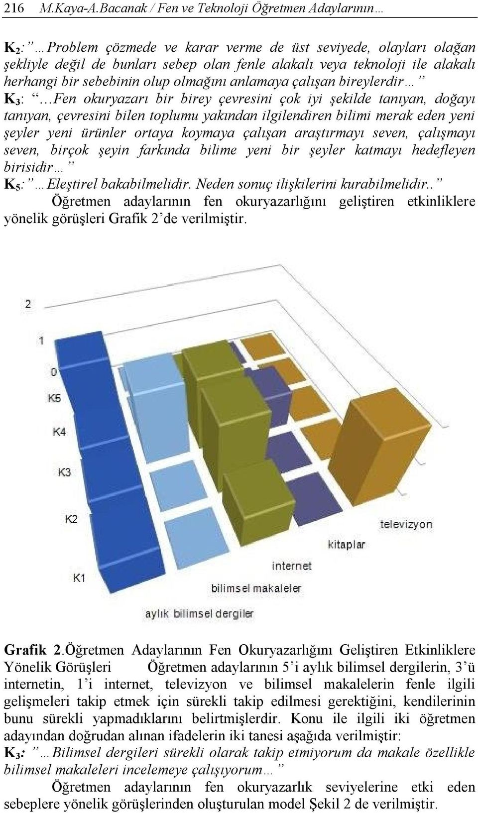 herhangi bir sebebinin olup olmağını anlamaya çalışan bireylerdir K 3 : Fen okuryazarı bir birey çevresini çok iyi şekilde tanıyan, doğayı tanıyan, çevresini bilen toplumu yakından ilgilendiren